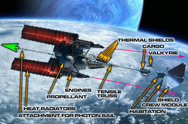 IsvDiagram.jpg