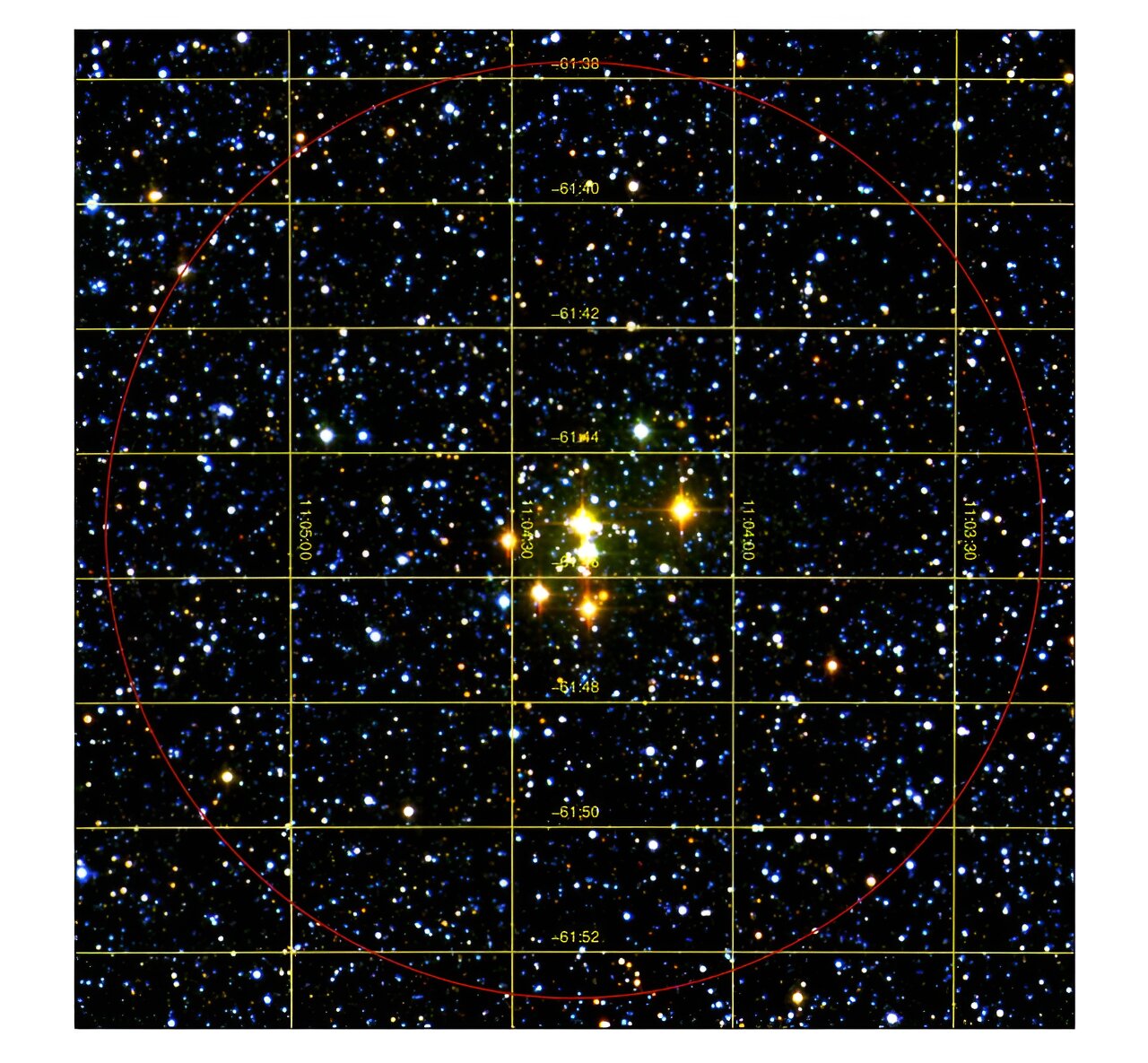 phys.org
