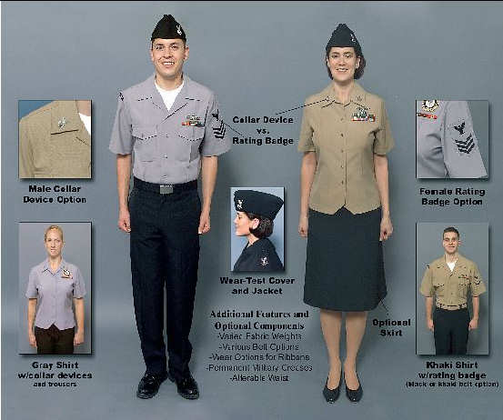 Uniforms.jpg