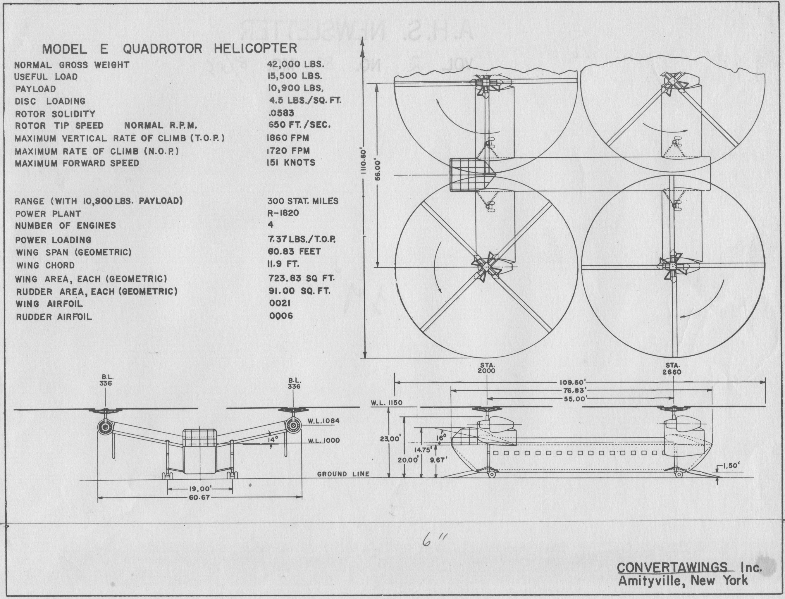 gallery.vtol.org