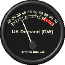 www.gridwatch.templar.co.uk