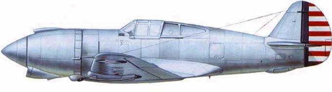 Experimental fighter Curtiss XP-42 USA