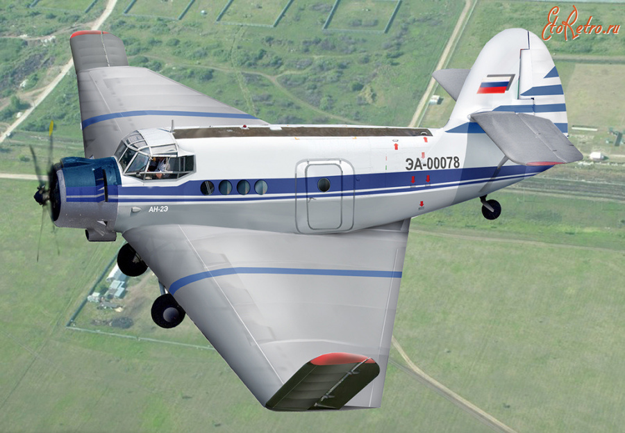 etoretro.ru
