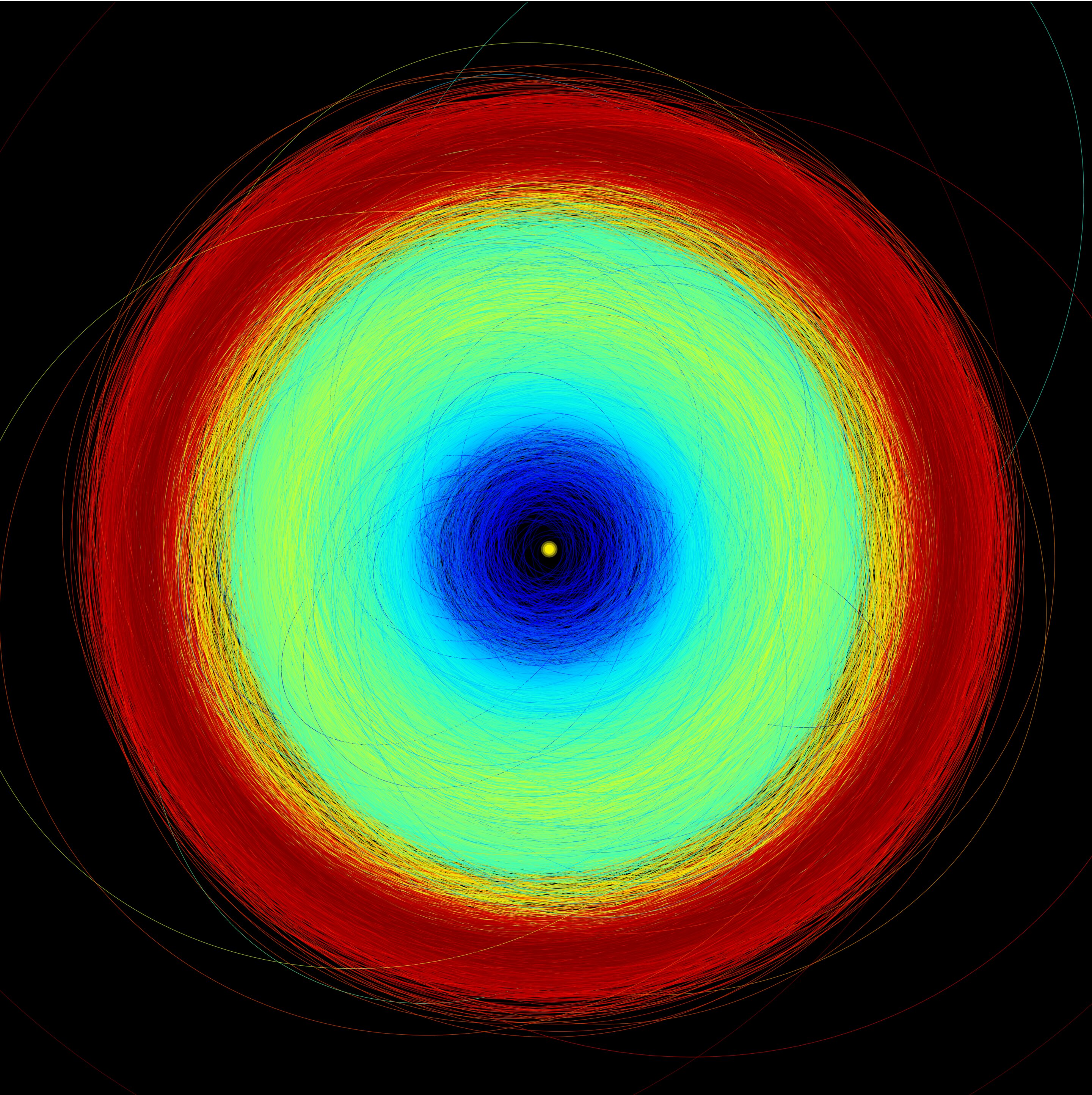phys.org