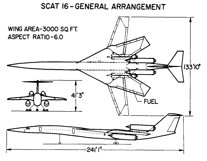 scat16a.gif