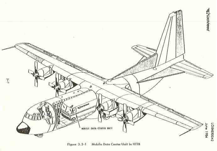 HTTB-3.jpg