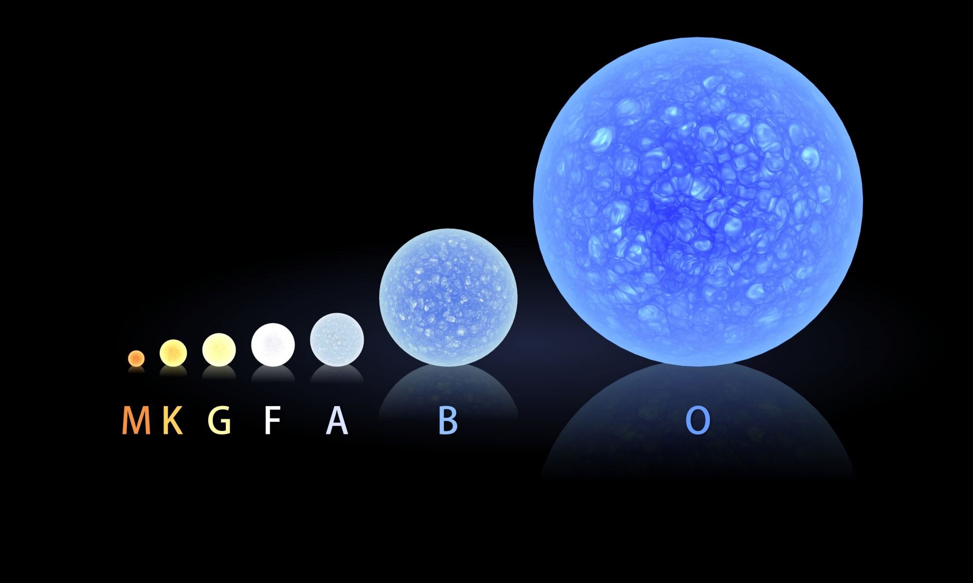 phys.org