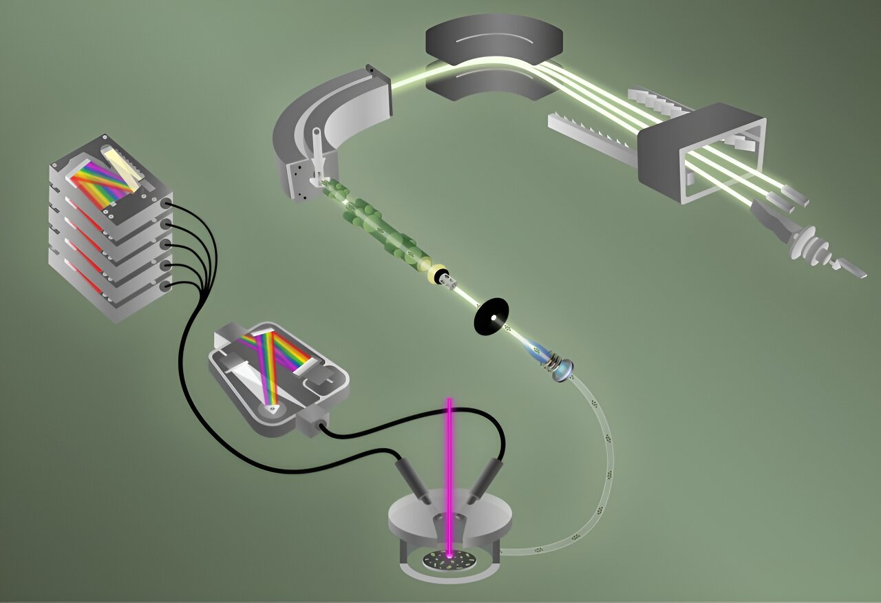phys.org