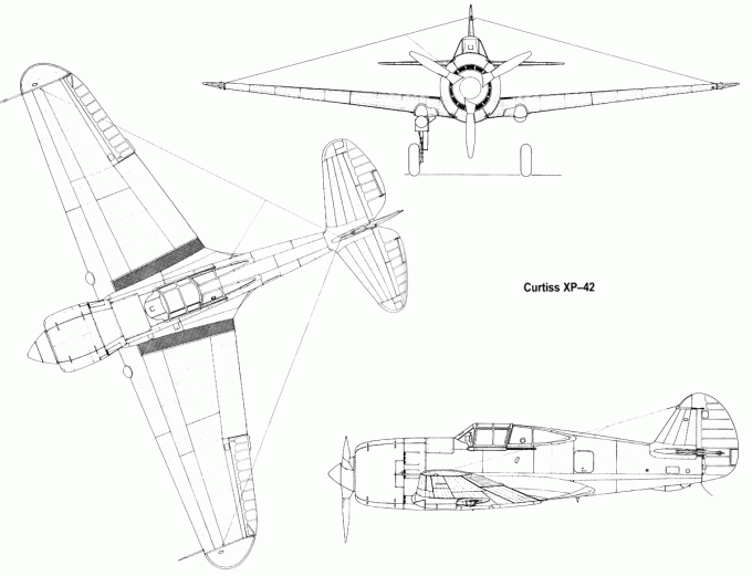 Experimental fighter Curtiss XP-42 USA