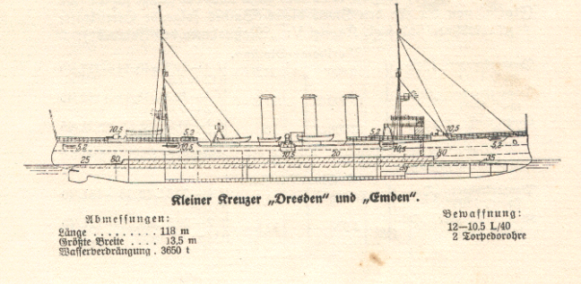 Kleiner_Kreuzer_Emden.png