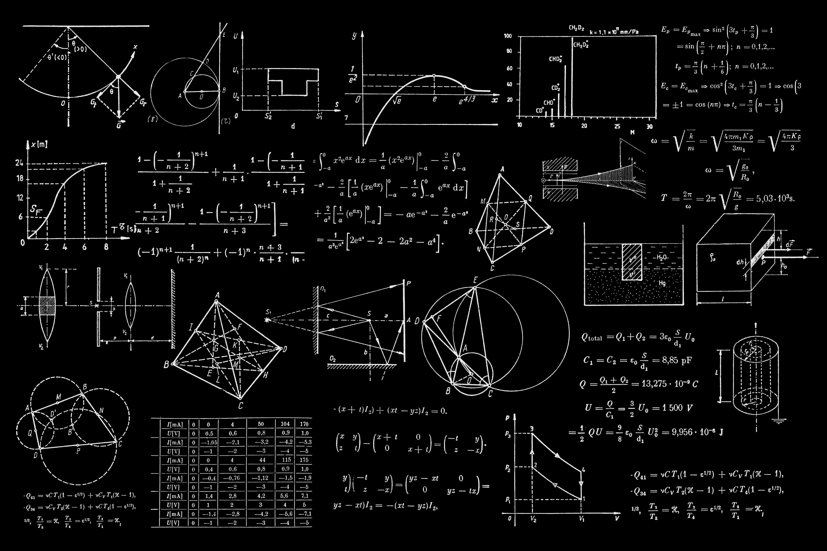 phys.org