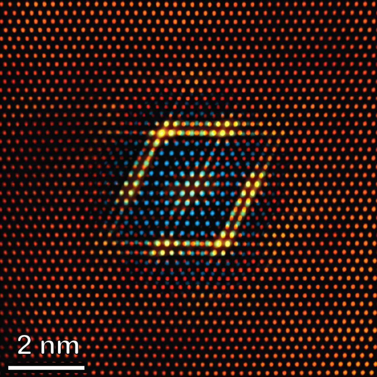 phys.org