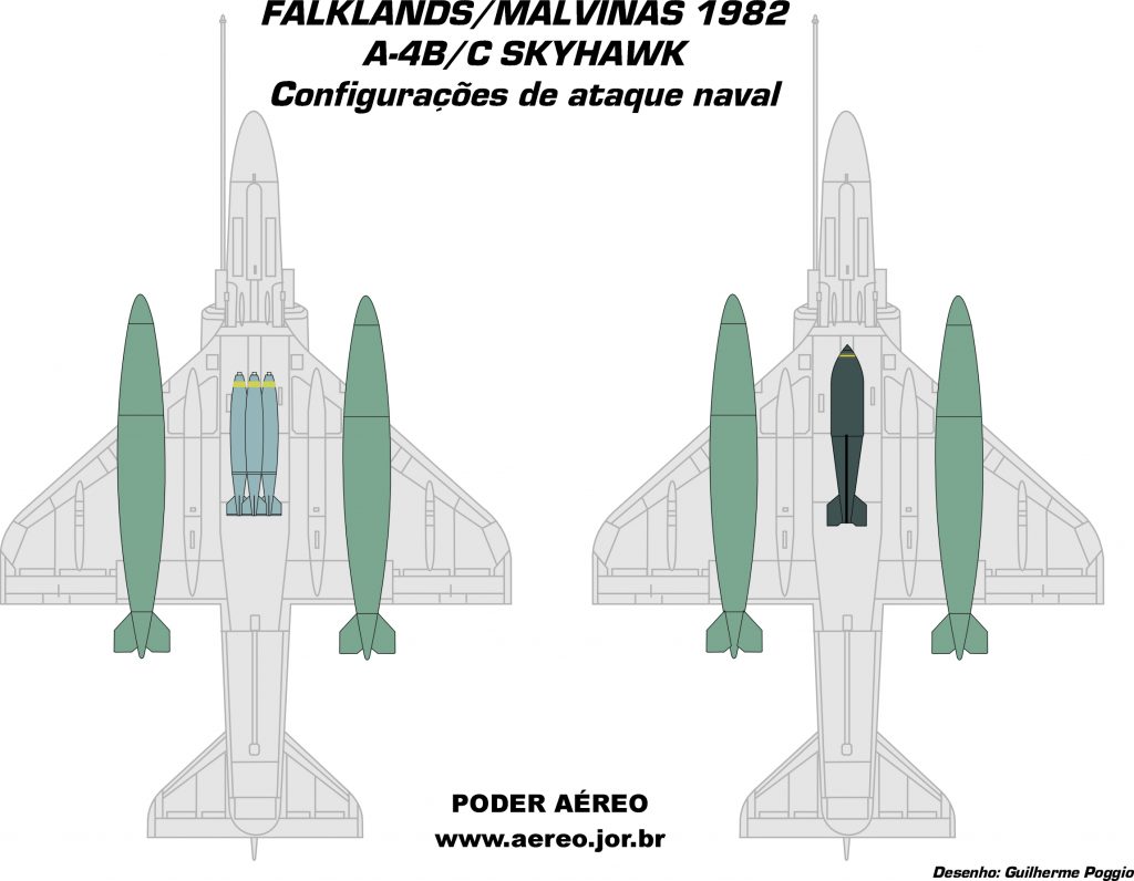 A-4-configuracao-de-armas-1024x796.jpg