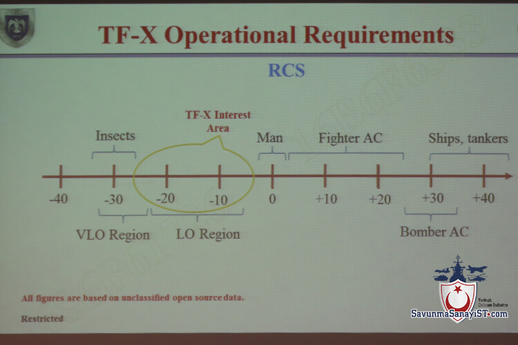 TF-X-MMU-Radar-Kesit-Alani.jpg