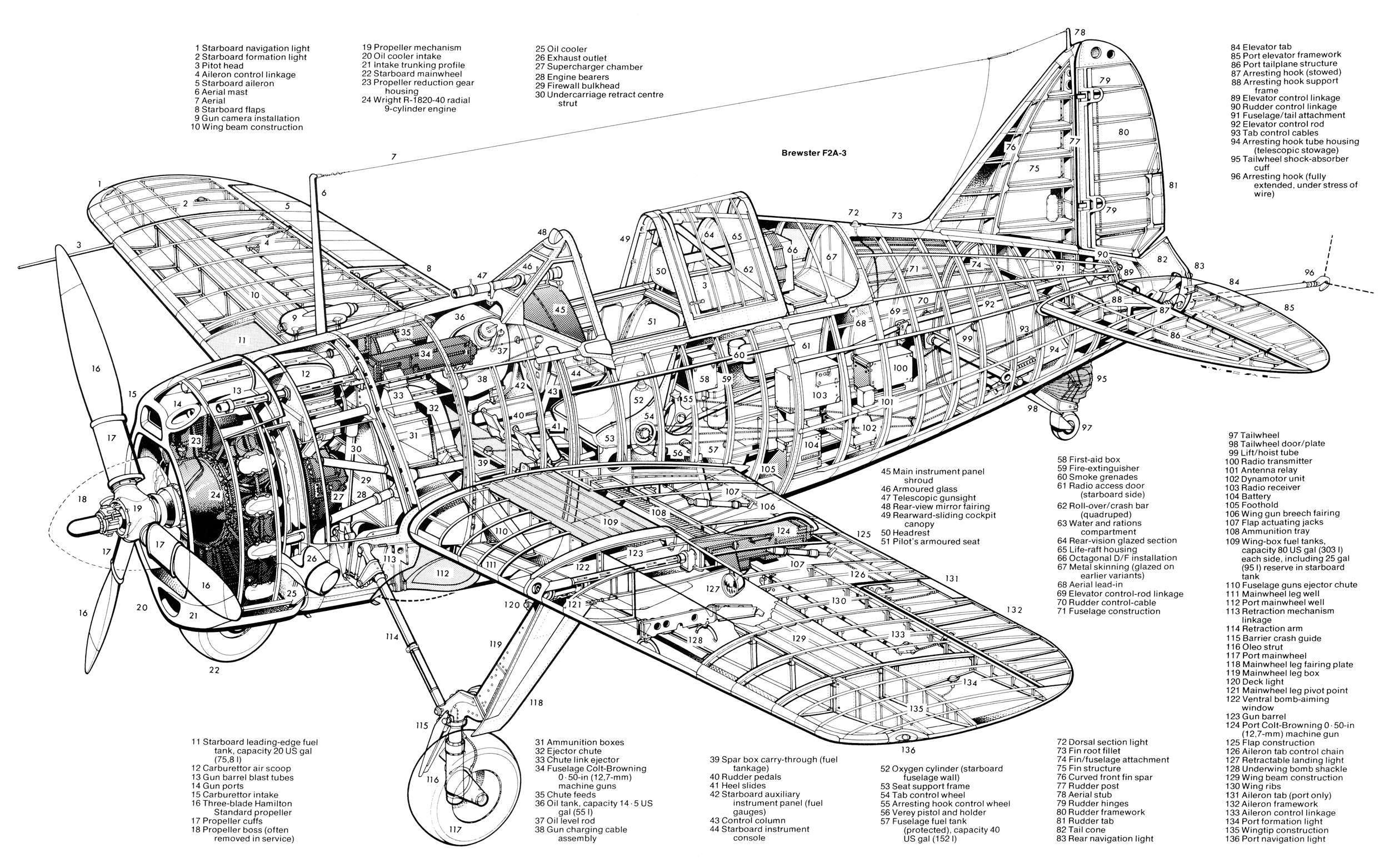 brewsterf2a3buffalo1941.jpg