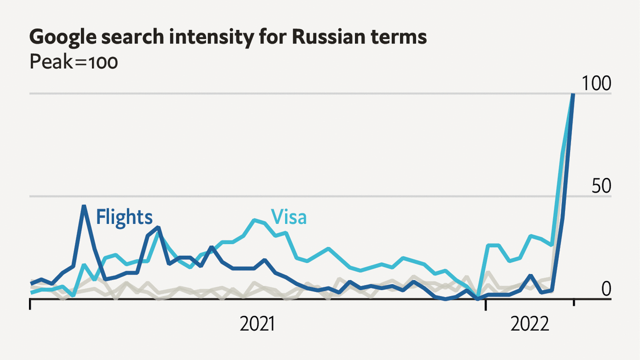 www.economist.com