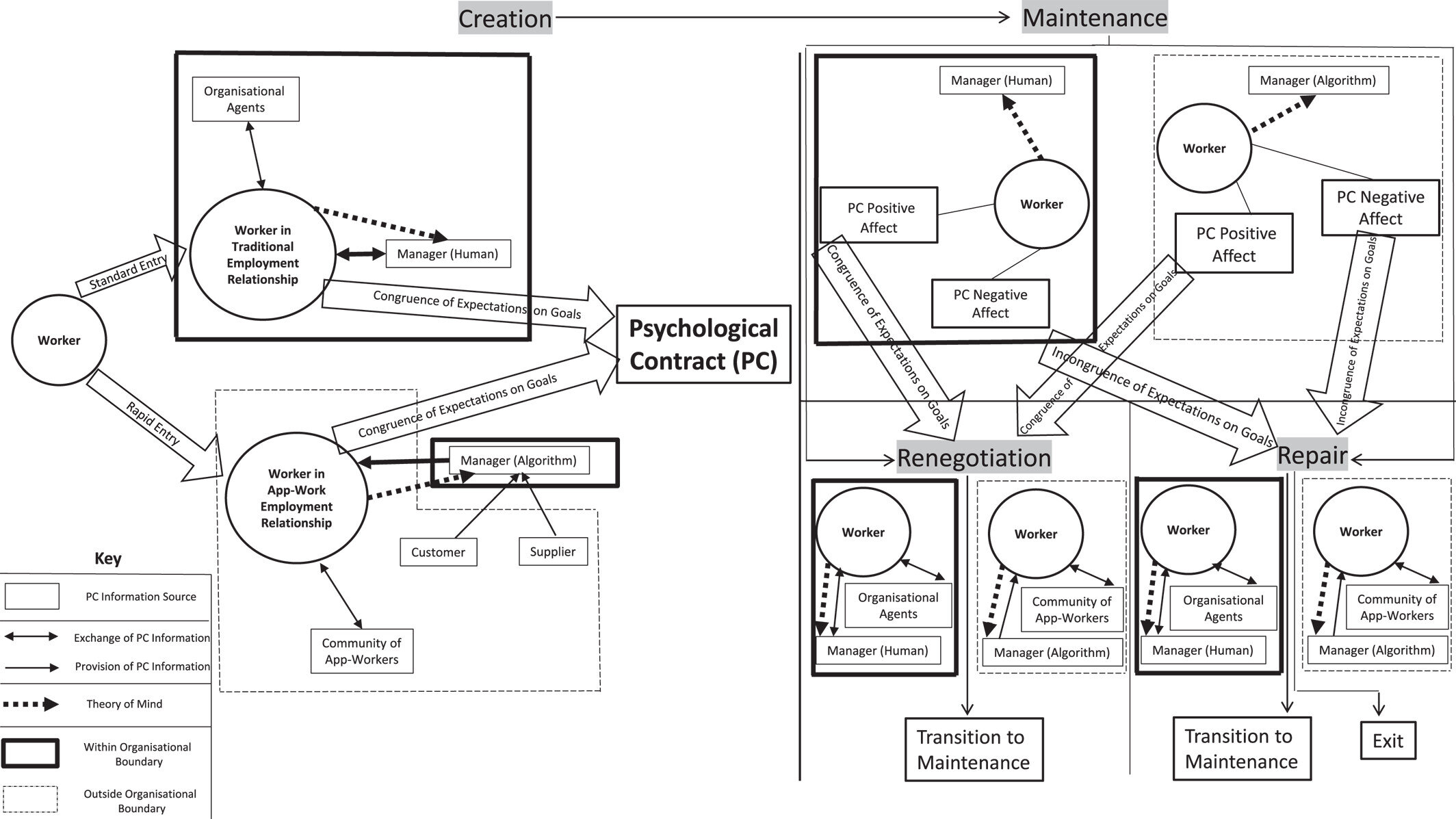 phys.org