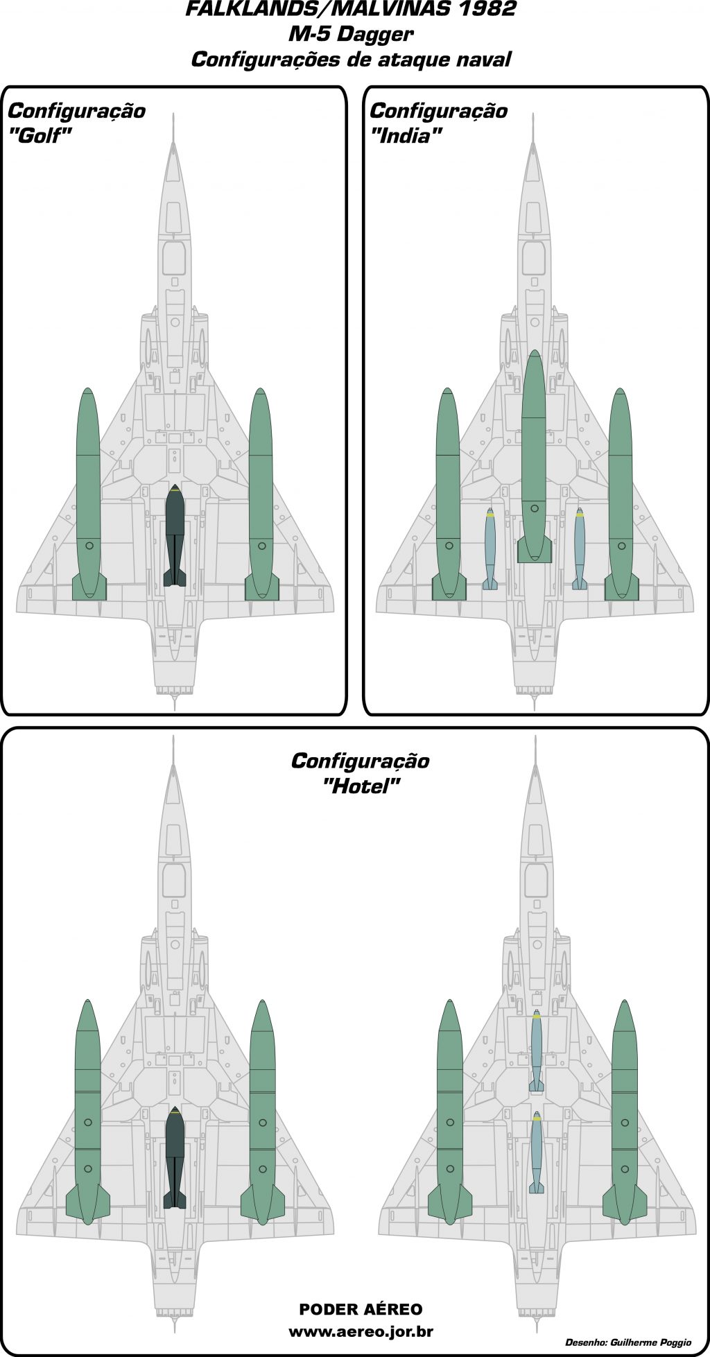 M-5-FDagger-configuracao-de-armas-1024x1957.jpg