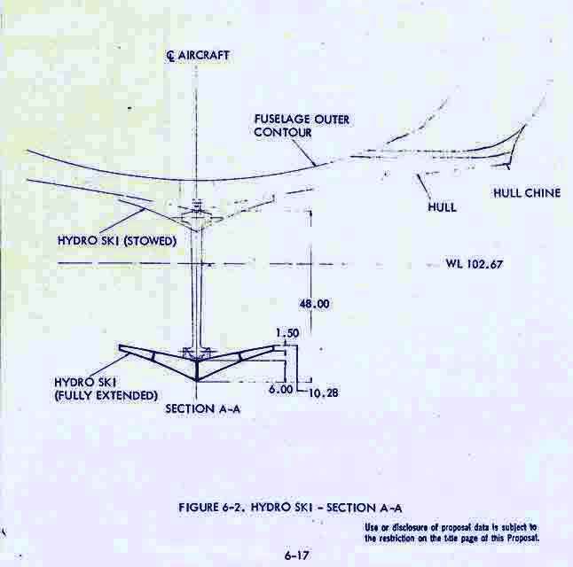 18hydro-ski-cross-section.jpg