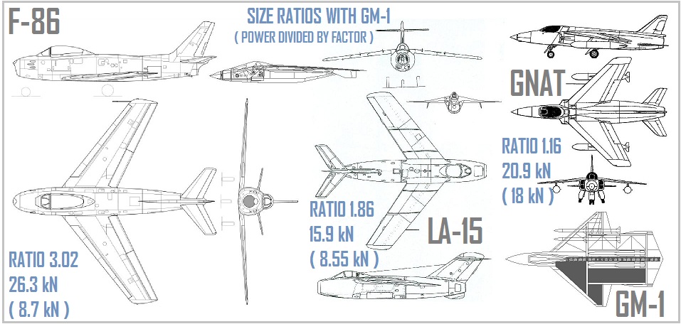 LA-15_F-86_GM1_GNAT_45.jpg