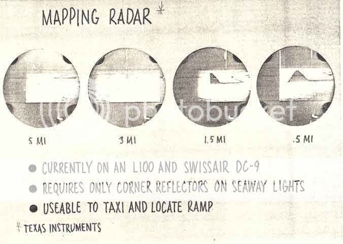 38mapring-radar.jpg