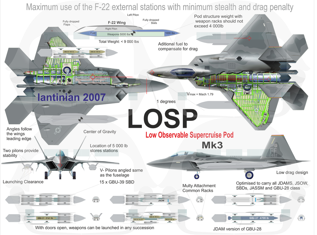 low_observable_supercruise_pod_mk3_by_lantinian-d9skf8t.png