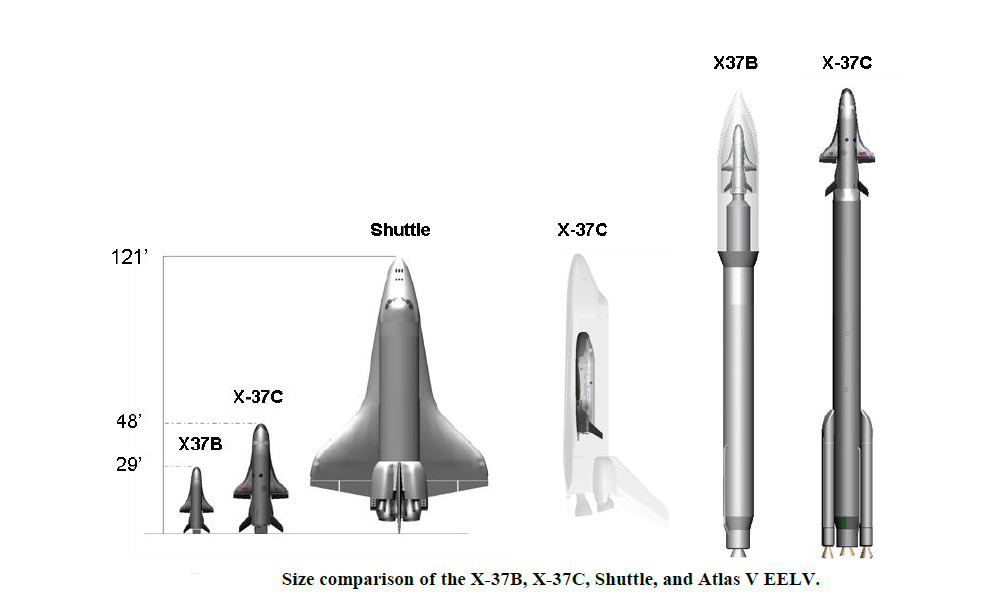 x-37b-size-comparison.jpg