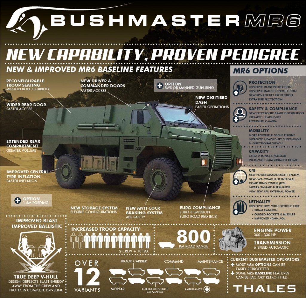 thales-unveils-new-bushmaster-multi-role-6-mr6-1-1.jpg