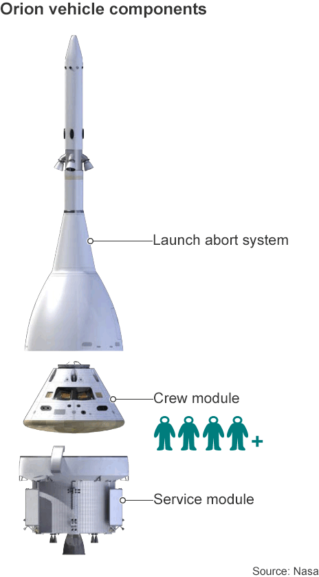 _112424553_orion_components_464-nc.png