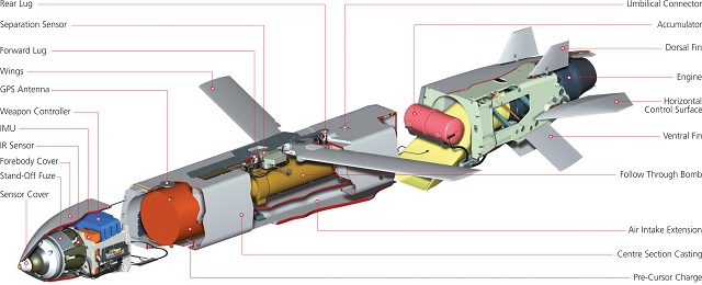 storm-shadow-cutaway-with-annnotations-mbda-uk-limited-copyright-2011.jpg