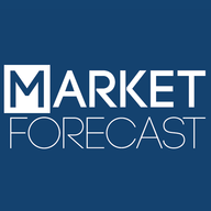 www.marketforecast.com